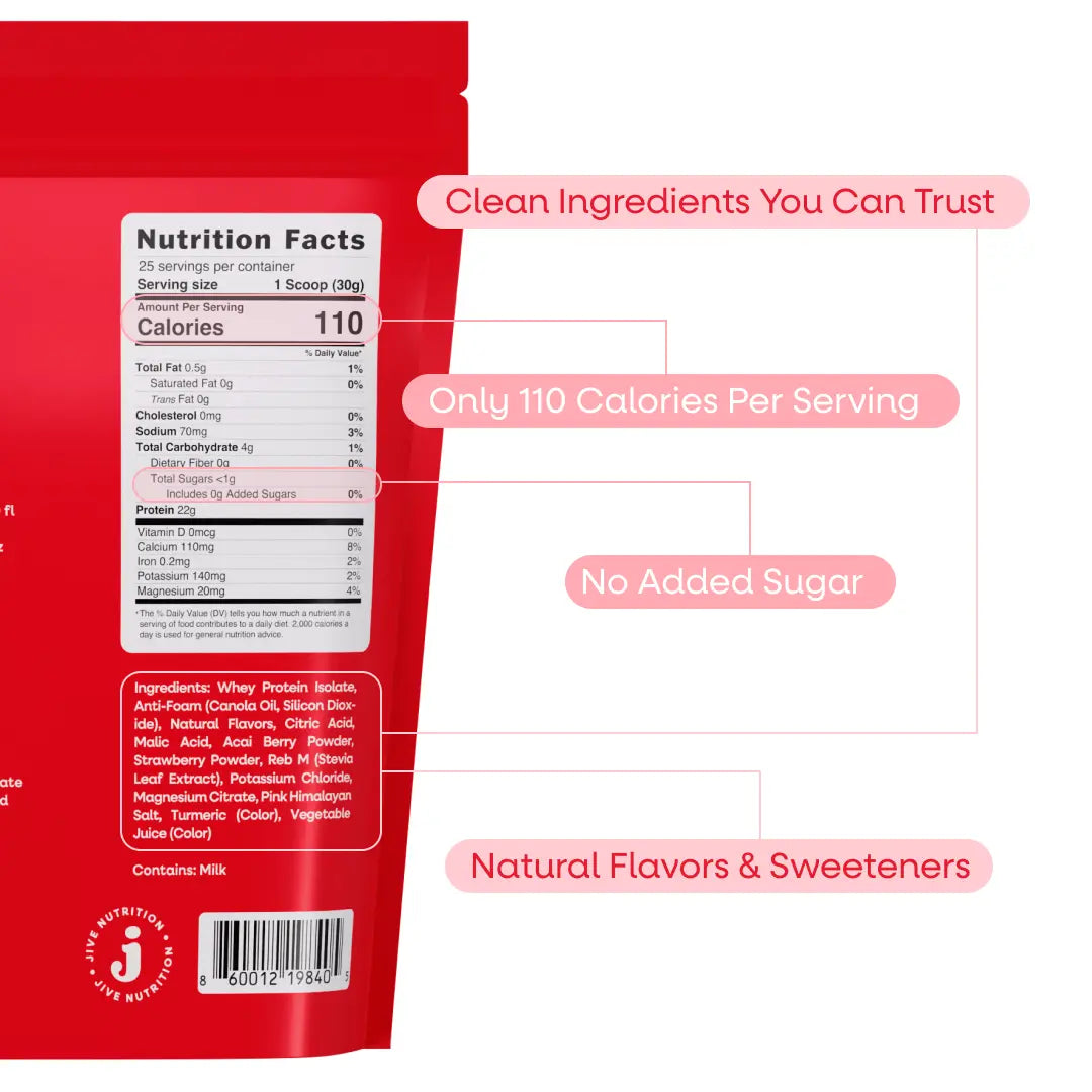 Protein Hydrator
