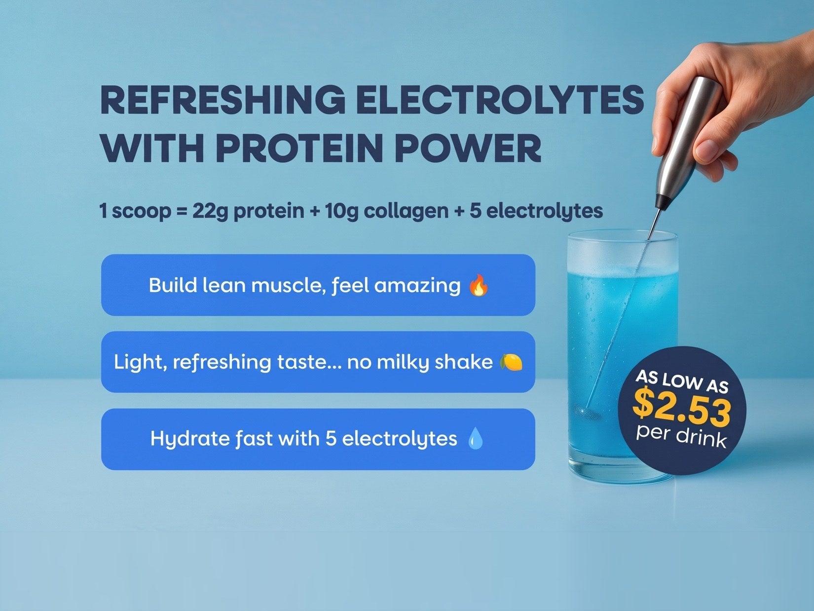 Protein Hydrator - Jive Nutrition - Strawberry Acai Lemonade.jpg