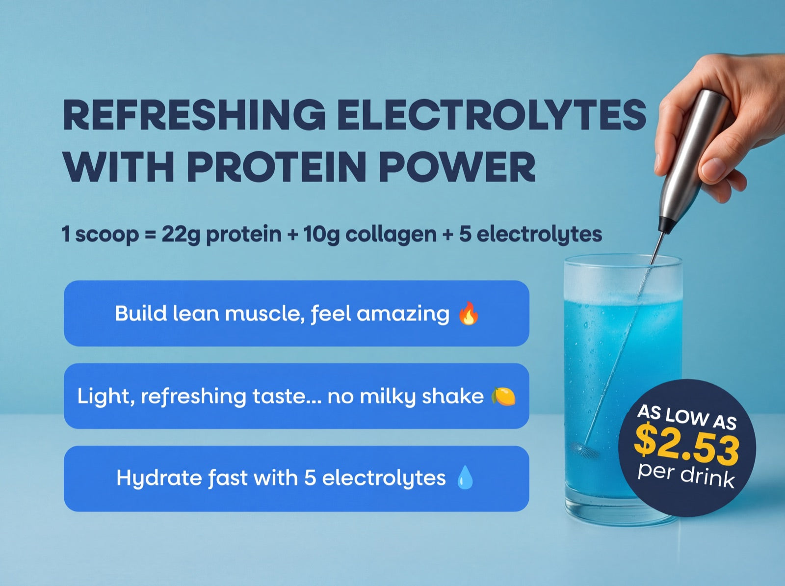 Protein Hydrator