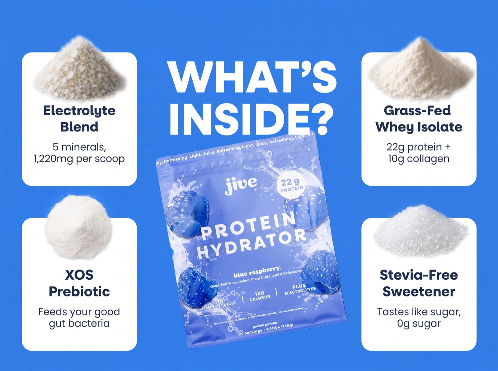 Protein Hydrator
