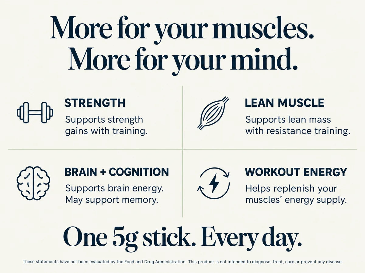 More for your muscles. More for your mind. Strength: supports strength gains with training. Lean muscle: supports lean mass with resistance training. Brain and cognition: supports brain energy, may support memory. Workout energy: helps replenish your muscles’ energy supply. One 5g stick every day. These statements have not been evaluated by the Food and Drug Administration. This product is not intended to diagnose, treat, cure or prevent any disease.