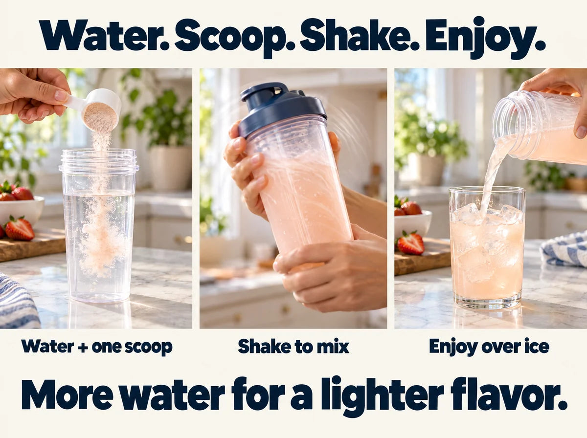 Water. Scoop. Shake. Enjoy. Water plus one scoop, shake to mix, enjoy over ice. More water for a lighter flavor.